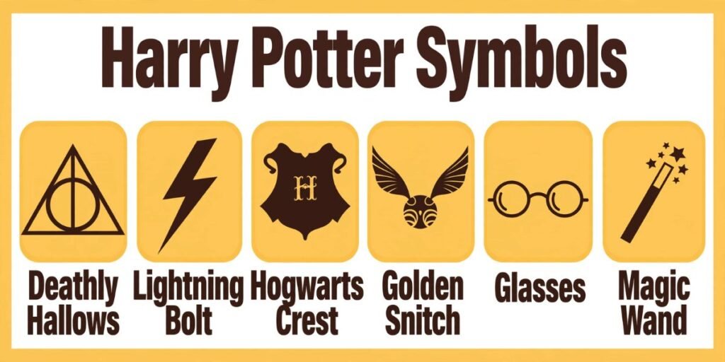Harry Potter Symbols