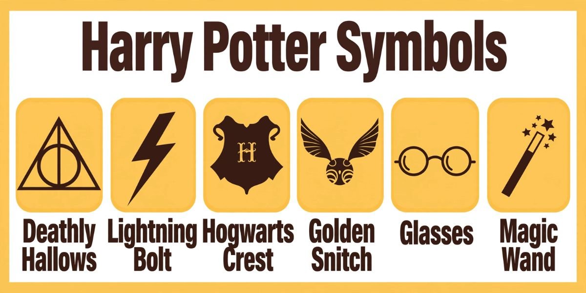 Harry Potter Symbols